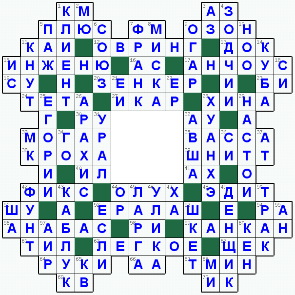 Ответы на классический онлайн Кроссворд №101: АНЧОУС