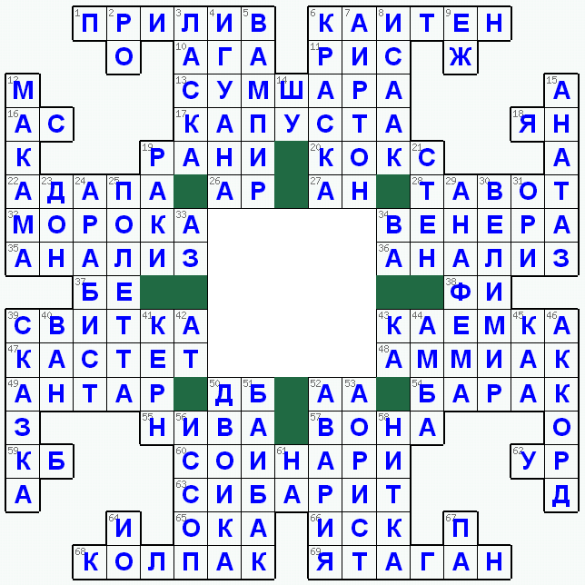 Ответы на классический онлайн Кроссворд №105: ЯТАГАН