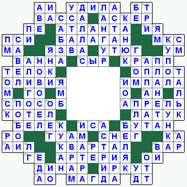 Ответы на классический онлайн Кроссворд №111: ПЛАНЕТА