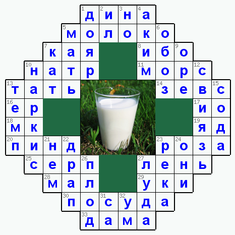 Ответы на классический онлайн Кроссворд №12: Молоко
