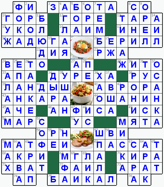 Ответы на классический онлайн Кроссворд №160: БЛЮДО