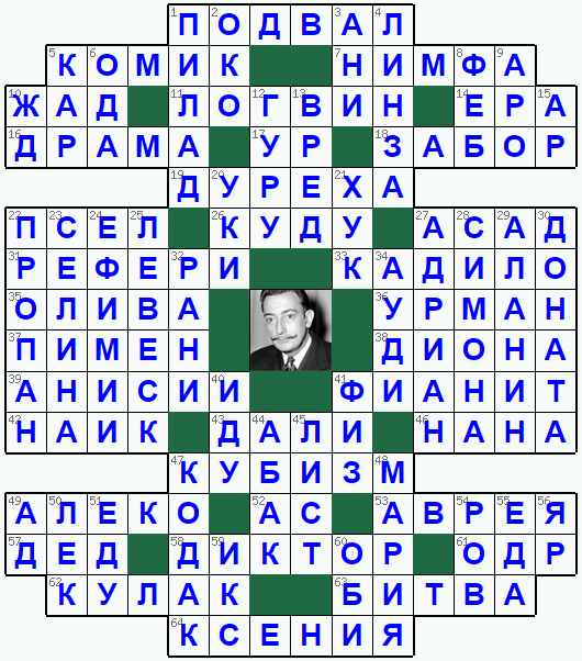 Ответы на классический онлайн Кроссворд №187: ДАЛИ