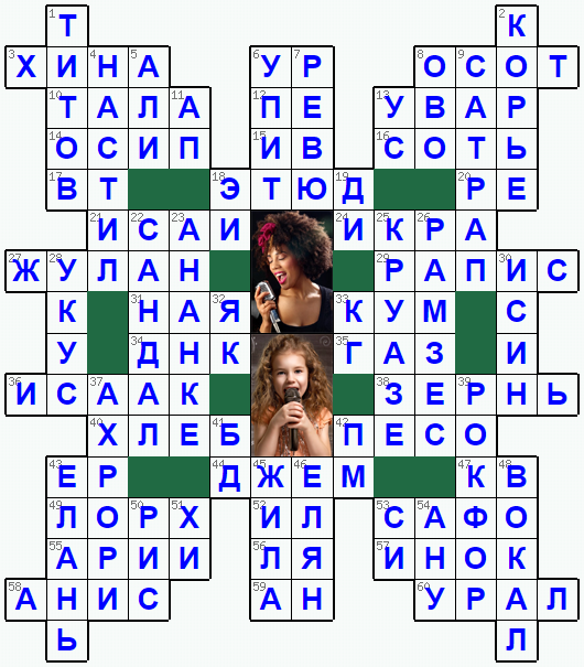 Ответы на классический онлайн Кроссворд №189: ВОКАЛ