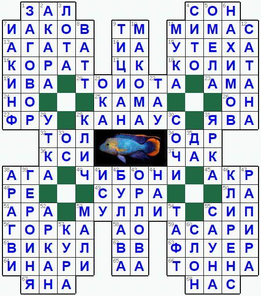 Ответы на классический онлайн Кроссворд №241: АКАРА