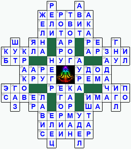 Ответы на классический онлайн Кроссворд №263: АУРА