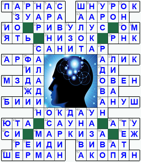 Ответы на классический онлайн Кроссворд №283: НАУКА
