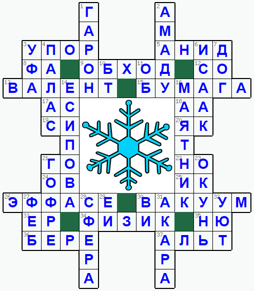 Ответы на классический онлайн Кроссворд №298: Снежинка