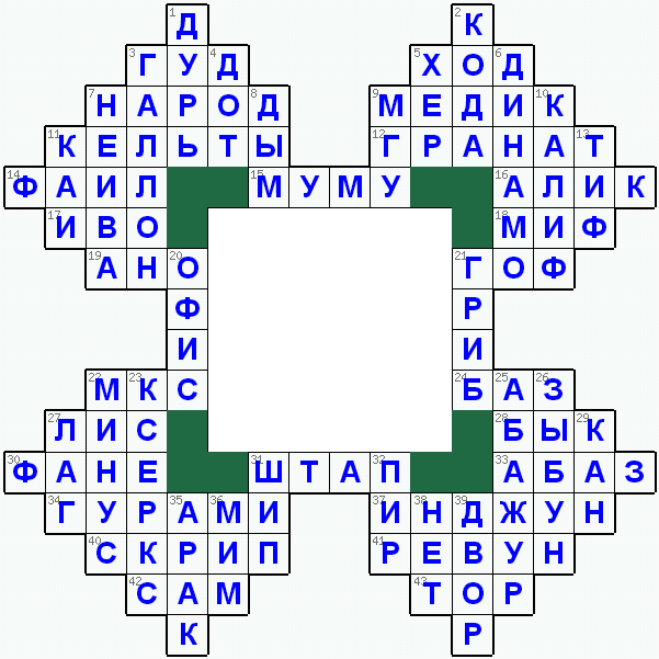 Ответы на классический онлайн Кроссворд №56: ГУРАМИ