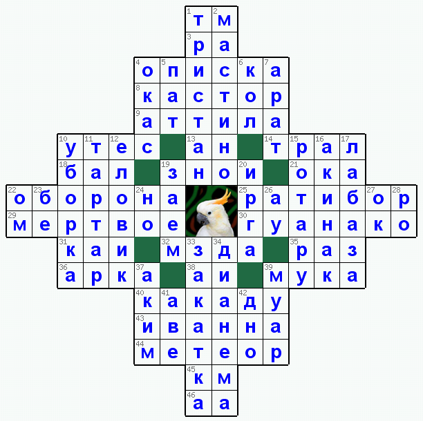 Ответы на классический онлайн Кроссворд №7: Какаду