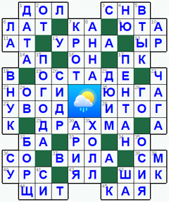 Ответы на классический онлайн Кроссворд №136: ПОГОДА