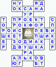 Ответы на классический онлайн Кроссворд №149: ТОРШЕР