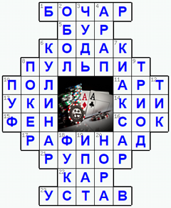 Ответы на классический онлайн Кроссворд №199: ПОКЕР