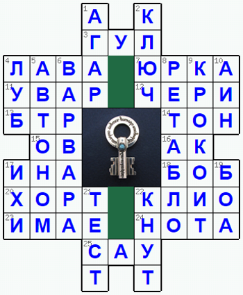 Ответы на классический онлайн Кроссворд №219: КЛЮЧ