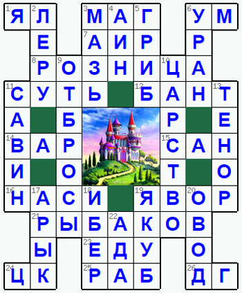 Ответы на классический онлайн Кроссворд №224: ЦАРСТВО