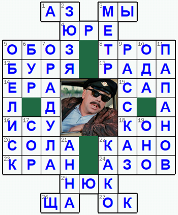 Ответы на классический онлайн Кроссворд №232: ПАПАНОВ