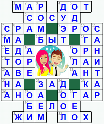 Ответы на классический онлайн Кроссворд №246: ДУЭТ