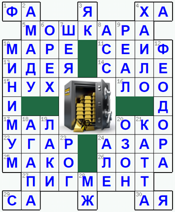 Ответы на классический онлайн Кроссворд №248: СЕЙФ