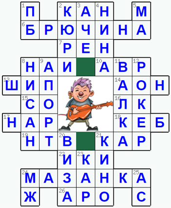 Ответы на классический онлайн Кроссворд №250: РОКЕР