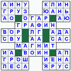 Ответы на классический онлайн Кроссворд №26: ГРАФИН