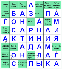 Ответы на скандинавский онлайн Сканворд №10: САРНАЙ