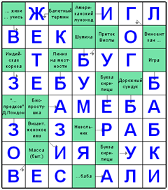 Ответы на скандинавский онлайн Сканворд №12: БАБКИ