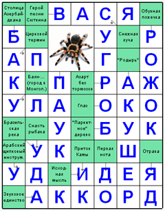 Ответы на скандинавский онлайн Сканворд №13: ПАУК