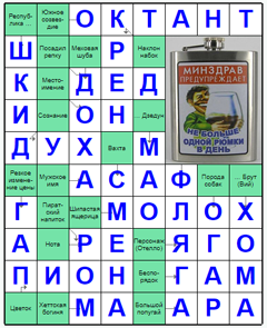 Ответы на скандинавский онлайн сканворд