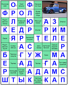 Ответы на скандинавский онлайн Сканворд №139: СУДАК