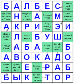 Ответы на скандинавский онлайн Сканворд №15: АНКЛАВ