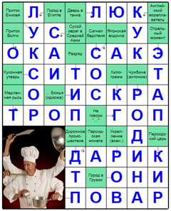 Ответы на скандинавский онлайн Сканворд №164: РОДИНА