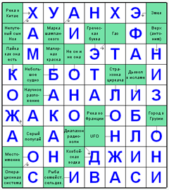 Ответы на скандинавский онлайн сканворд