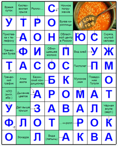 Ответы на скандинавский онлайн Сканворд №180: АРОМАТ