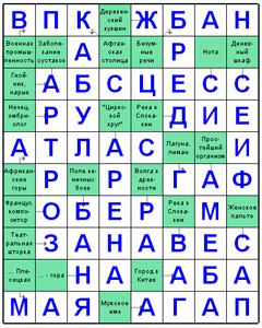 Ответы на скандинавский онлайн Сканворд №19: ЗАНАВЕС