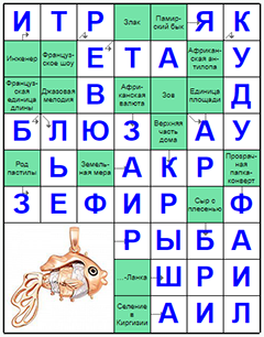 Ответы на скандинавский онлайн Сканворд №200: ЗЕФИР