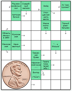 Распечатать бесплатно скандинавский Сканворд №205: ДЖИГИТ