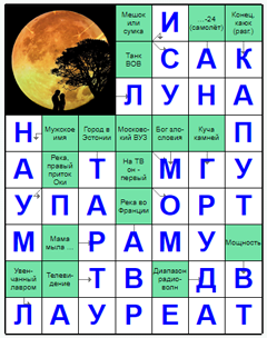 Ответы на скандинавский онлайн Сканворд №213: ЛАУРЕАТ