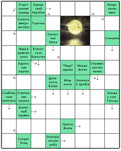 Решать онлайн Сканворд №22: ЛУНА
