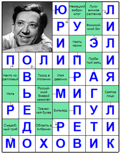 Ответы на скандинавский онлайн сканворд