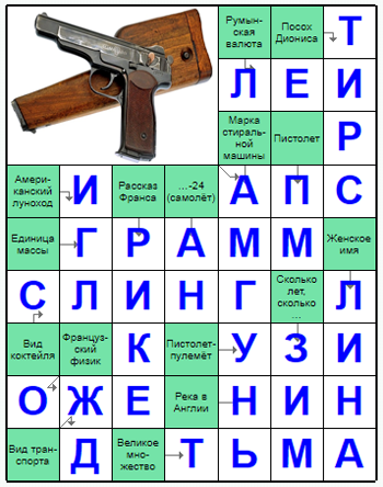 Ответы на скандинавский онлайн Сканворд №229: СЛИНГ