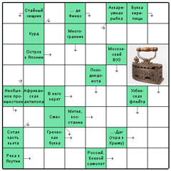 Решать онлайн Сканворд №23: УТЮГ
