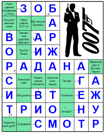 Ответы на скандинавский онлайн Сканворд №234: АЖУР