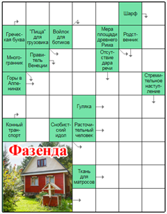 Решать онлайн Сканворд №248: МОДА
