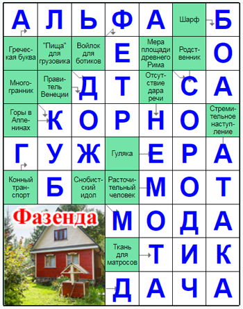 Ответы на скандинавский онлайн Сканворд №248: МОДА