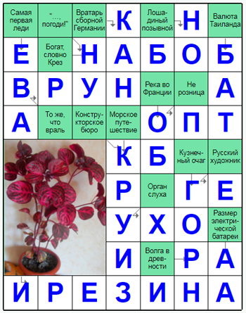 Ответы на скандинавский онлайн Сканворд №250: КРУИЗ