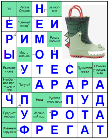 Ответы на скандинавский онлайн Сканворд №254: ФРЕГАТ