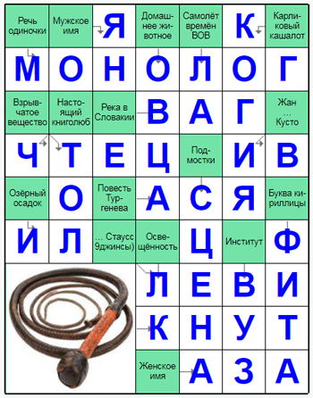 Ответы на скандинавский онлайн Сканворд №255: МОНОЛОГ