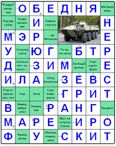 Ответы на скандинавский онлайн Сканворд №28: БИРЮЗА