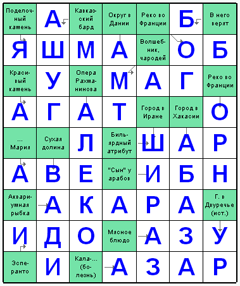 Ответы на скандинавский онлайн Сканворд №3: АГАТ