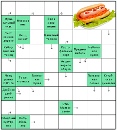 Решать онлайн Сканворд №33: ХОТ-ДОГ
