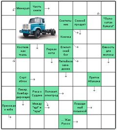 Распечатать бесплатно скандинавский Сканворд №40: ЗИЛ